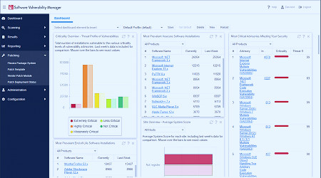 Software Vulnerability Management | Flexera